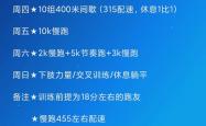 雷速体育官方-包含队员个人训练计划曝光备战新季的词条