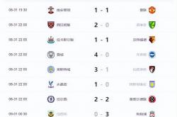 雷速体育-包含利物浦连胜，稳坐积分榜榜首的词条