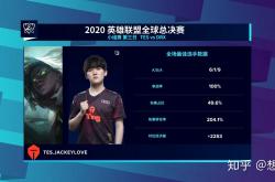 雷速体育app-T1绝杀DRX，Caps成为全场焦点入围赛3:1（成都）