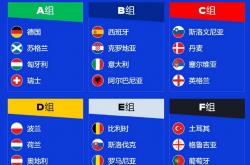 雷速体育app-欧预赛战绩分析：西班牙队实力有余的简单介绍