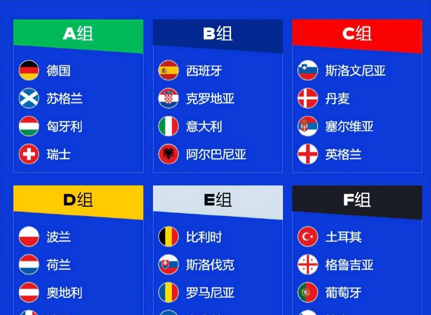 欧预赛战绩分析：西班牙队实力有余的简单介绍