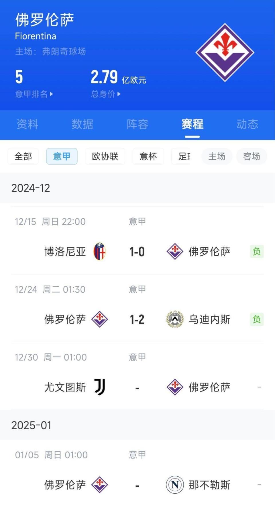 关于那不勒斯再遭连败，负于对手排名滑落的信息