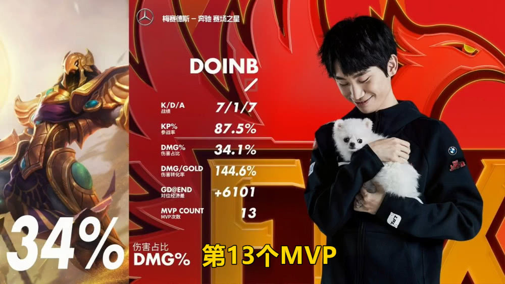 RNG轻取EDG，Doinb拿下关键大龙四强赛2:0（首尔）