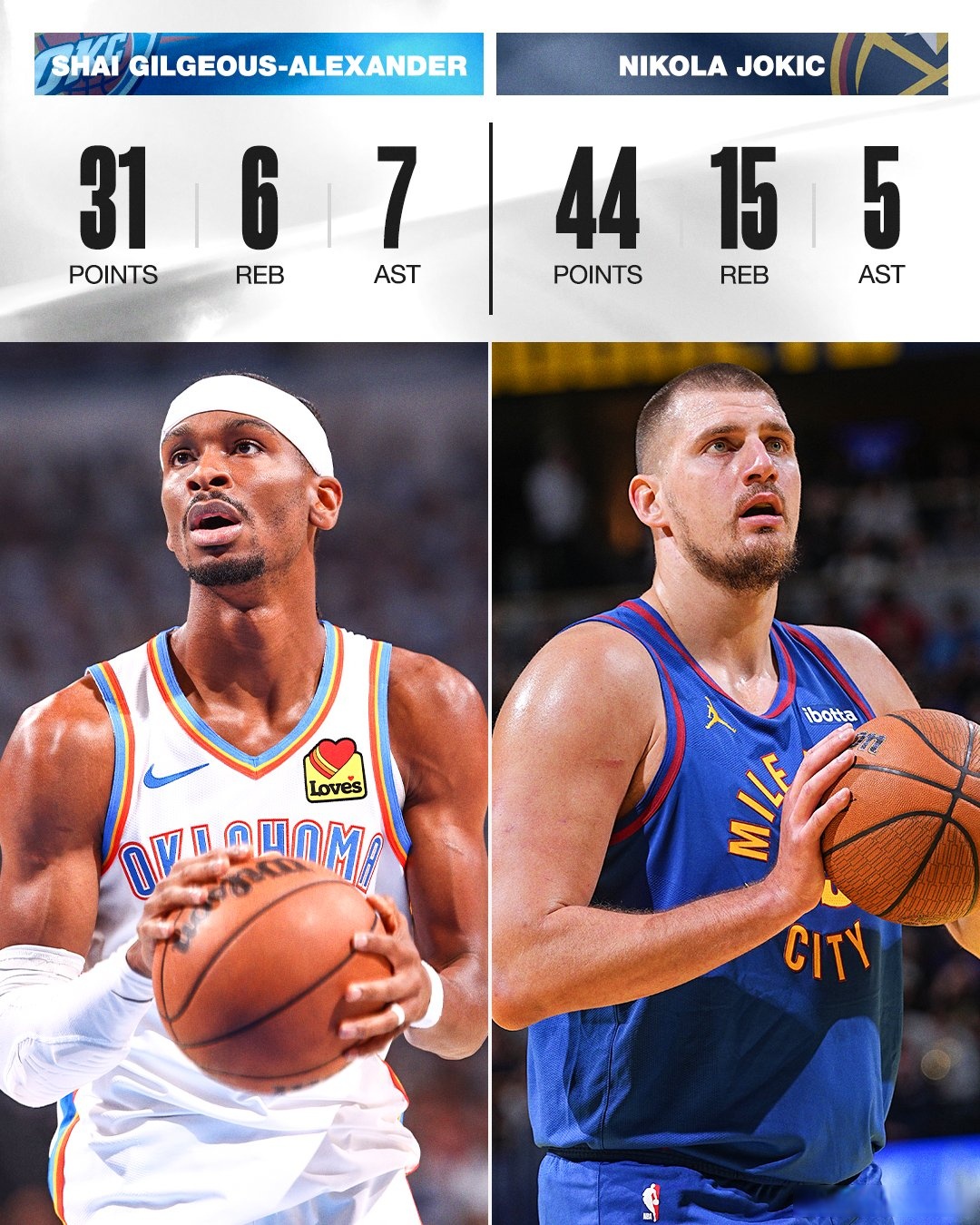 关于深圳队翻盘雷霆，约基奇关键制胜的信息